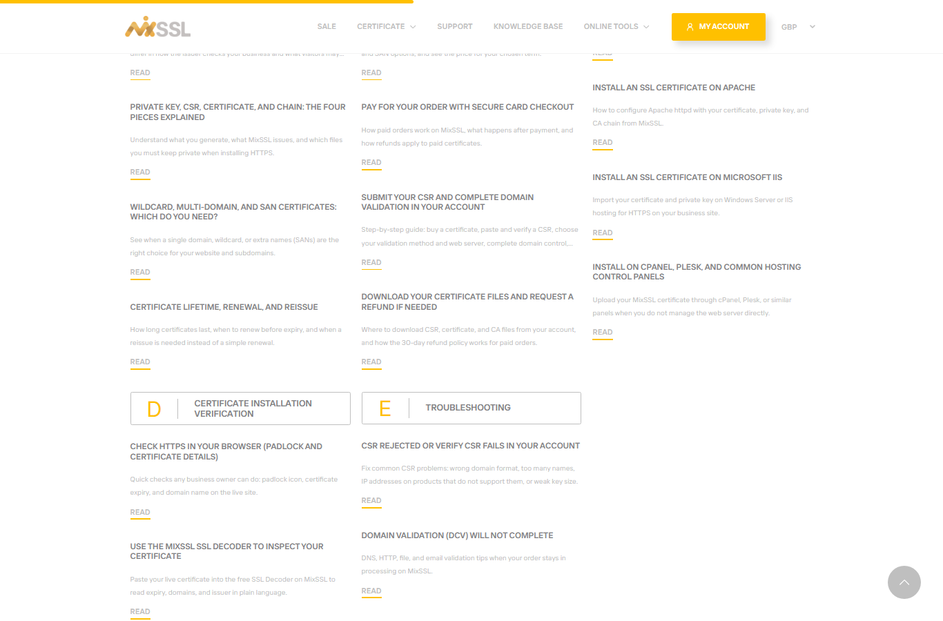 MixSSL knowledge base index