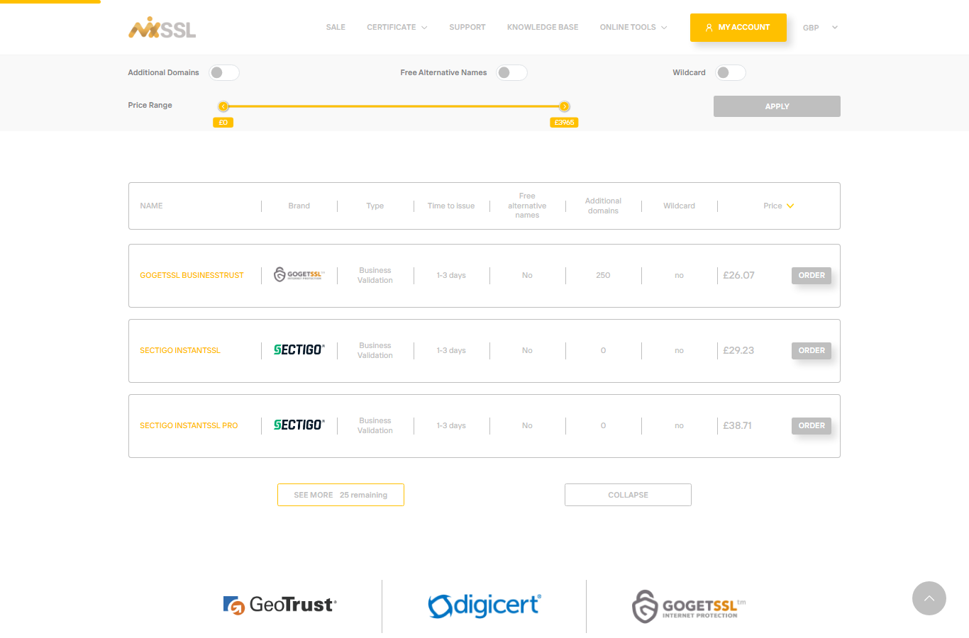 Catalog filtered to OV certificates