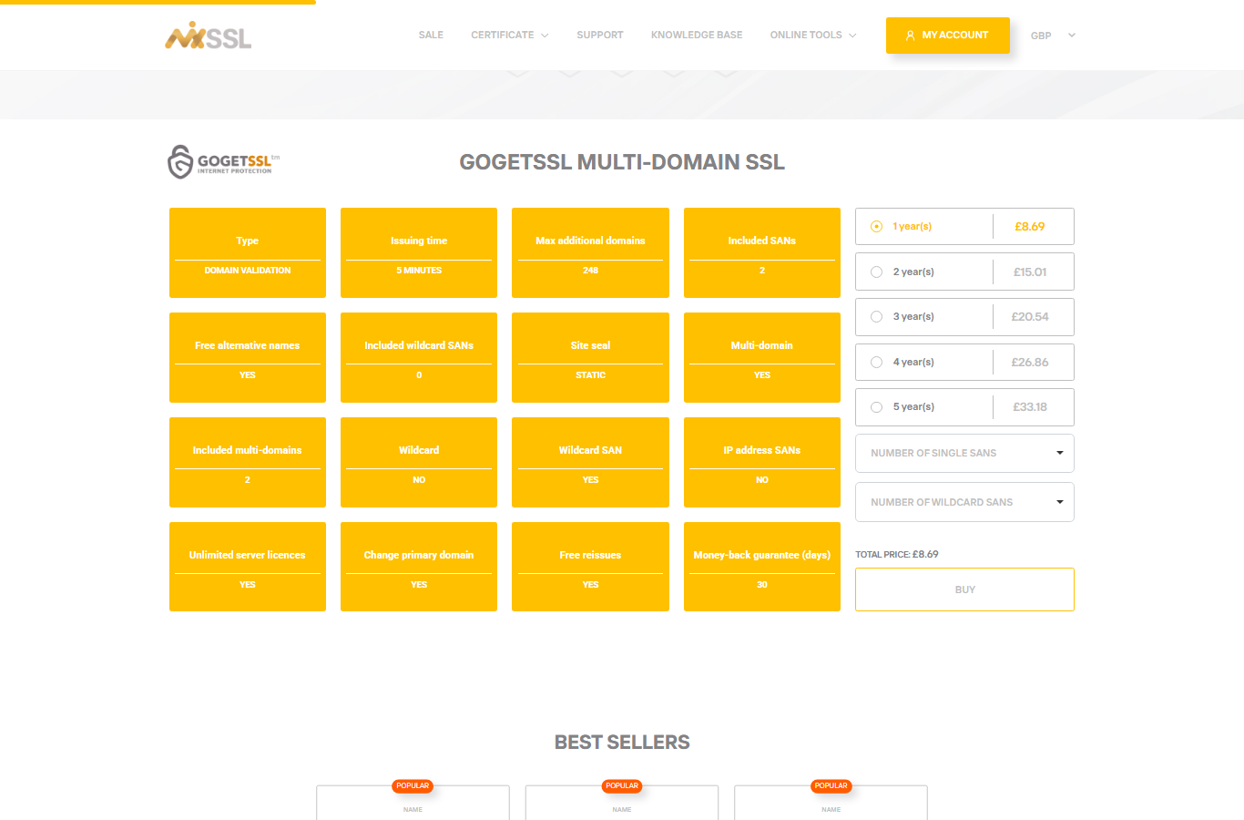Certificate product page showing validation details
