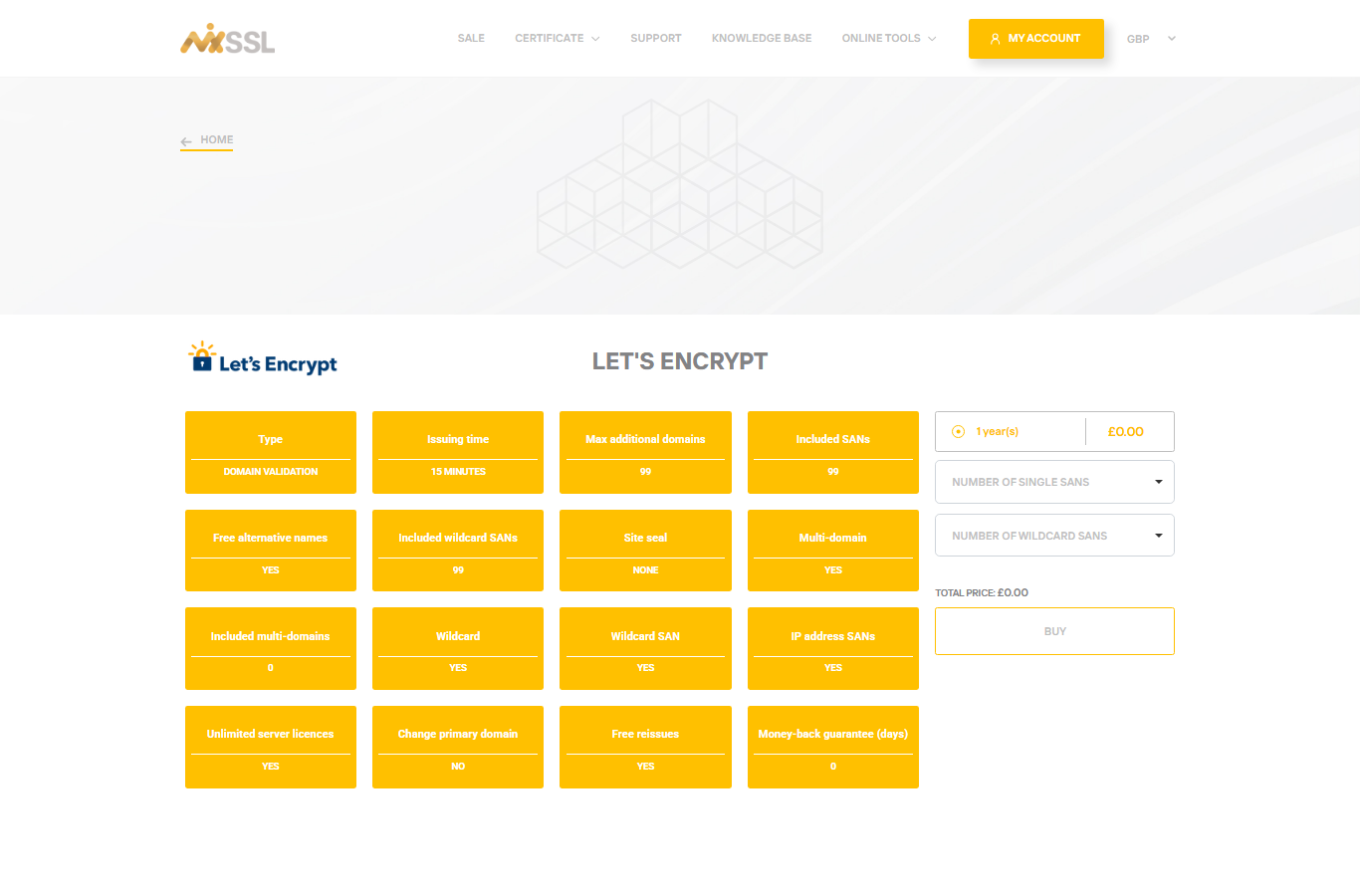 Wildcard certificate product page
